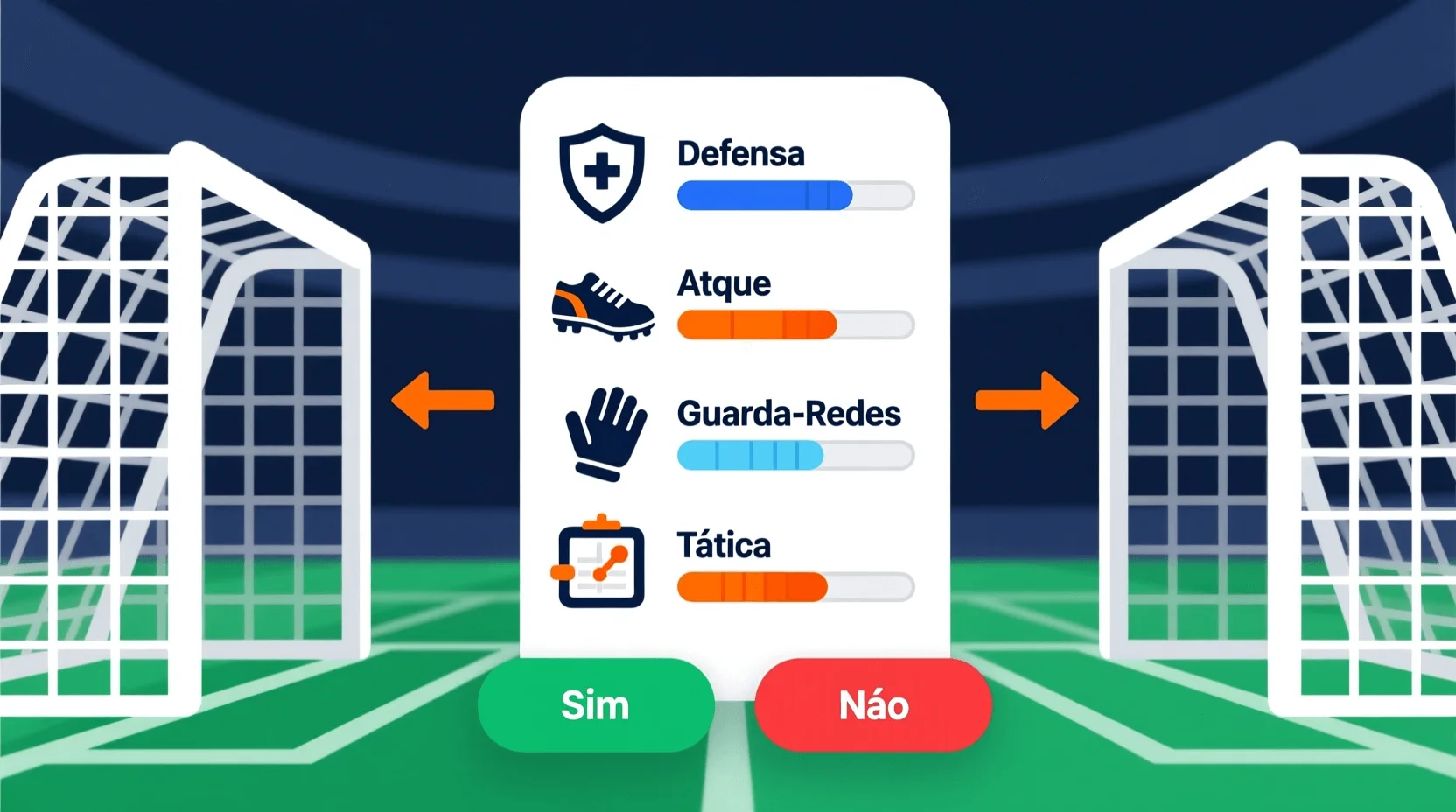 Infográfico mostrando factores que influenciam o mercado Ambas Marcam com ícones de ataque e defesa