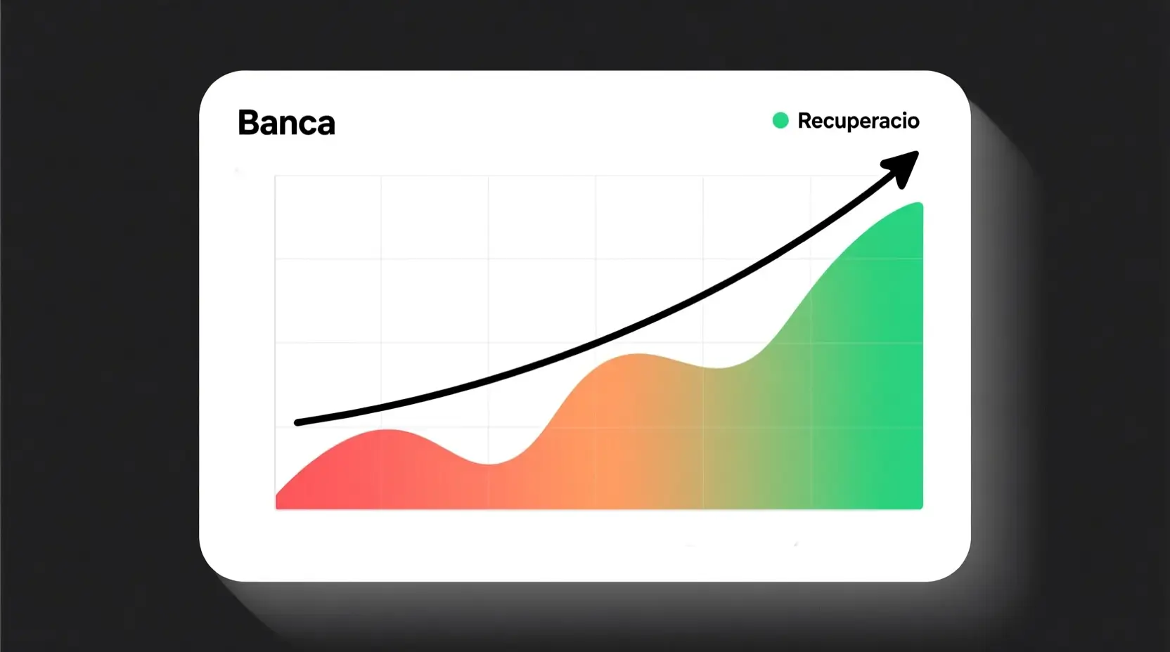 Linha de gráfico mostrando queda e recuperação gradual da banca ao longo do tempo